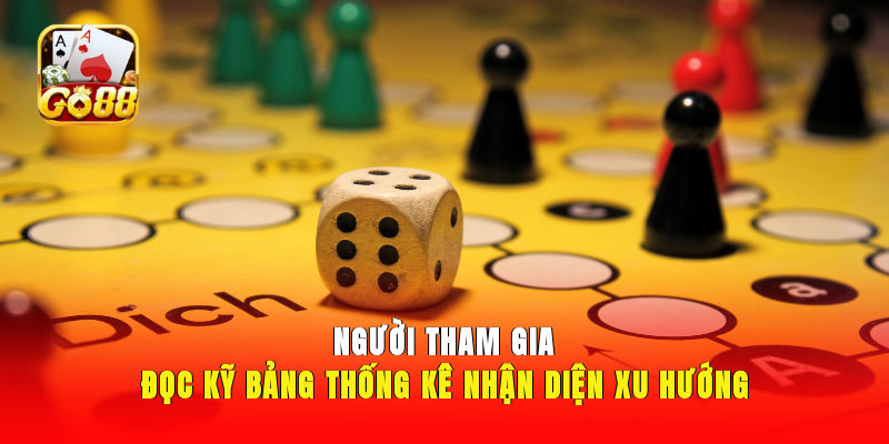 Tool giúp tự động hoá quá trình cá cược